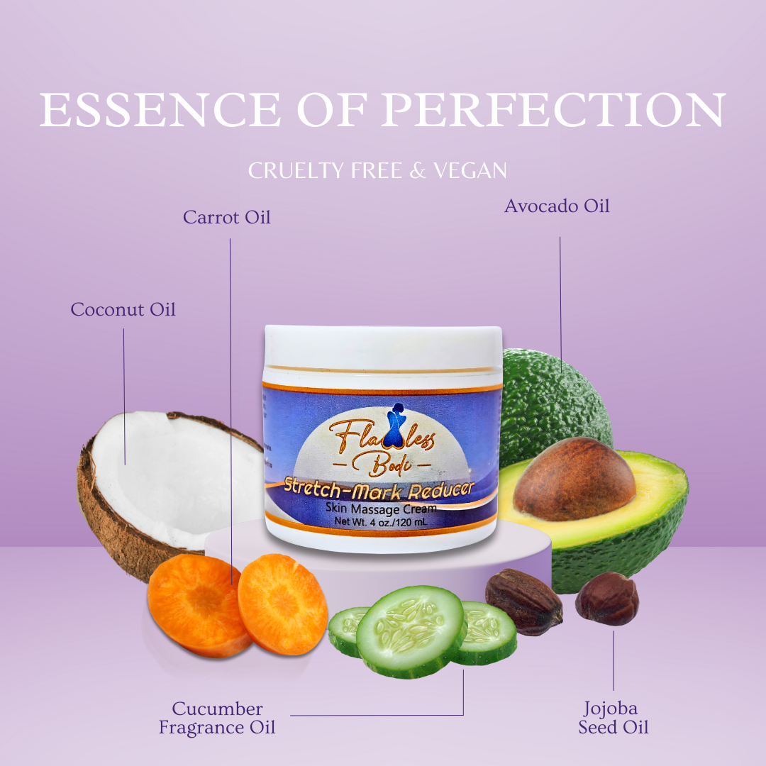 “Product image of Flawless Bodi Stretch-Mark Reducer surrounded by natural ingredients including carrot oil, coconut oil, avocado oil, cucumber fragrance oil, and jojoba seed oil.”