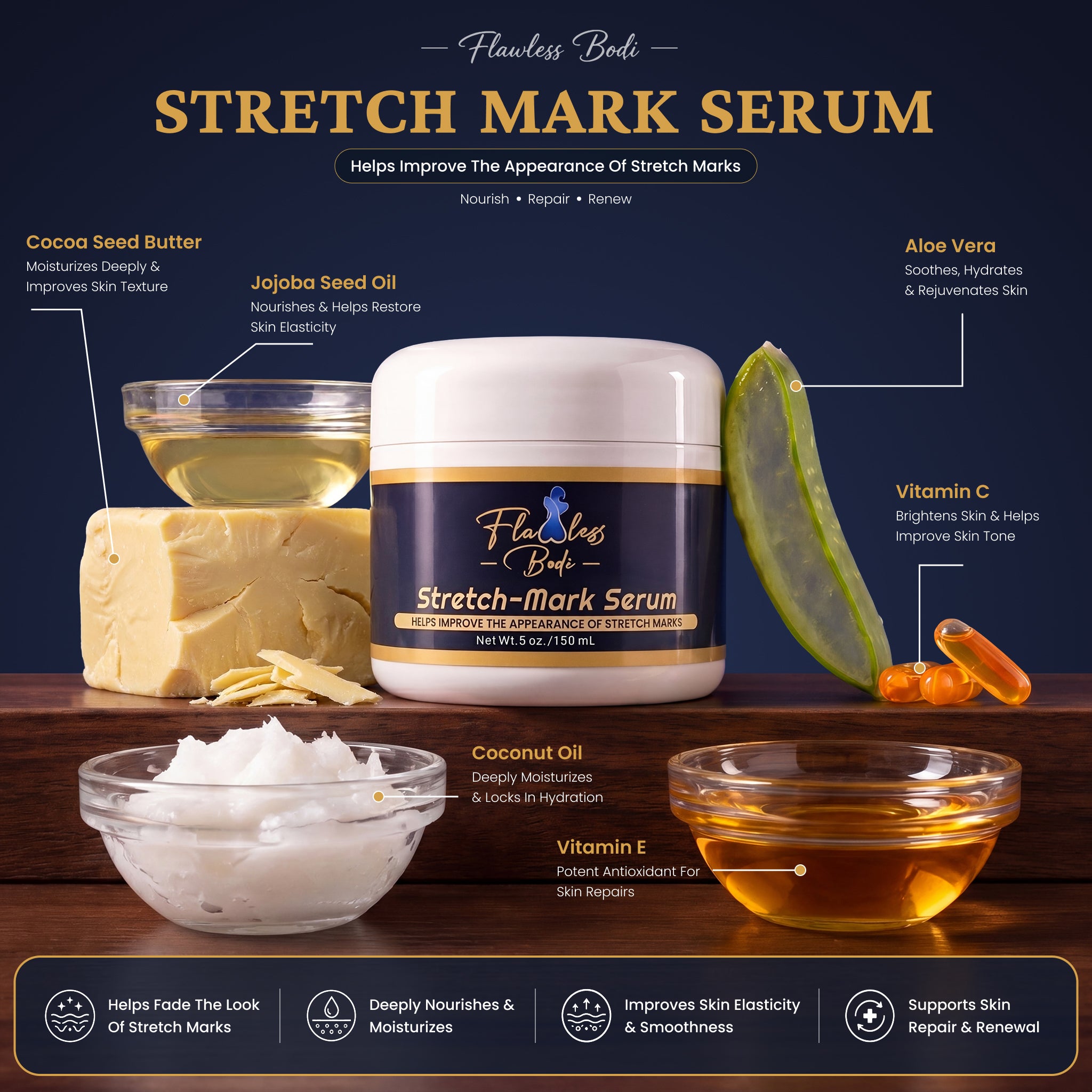 Stretch Mark Serum - Essence of Perfection