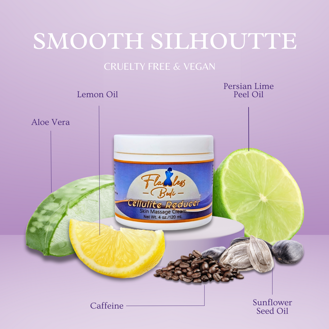“Product image of Flawless Bodi Cellulite Reducer cream surrounded by natural ingredients including aloe vera, lemon oil, Persian lime peel oil, caffeine, and sunflower seed oil.”